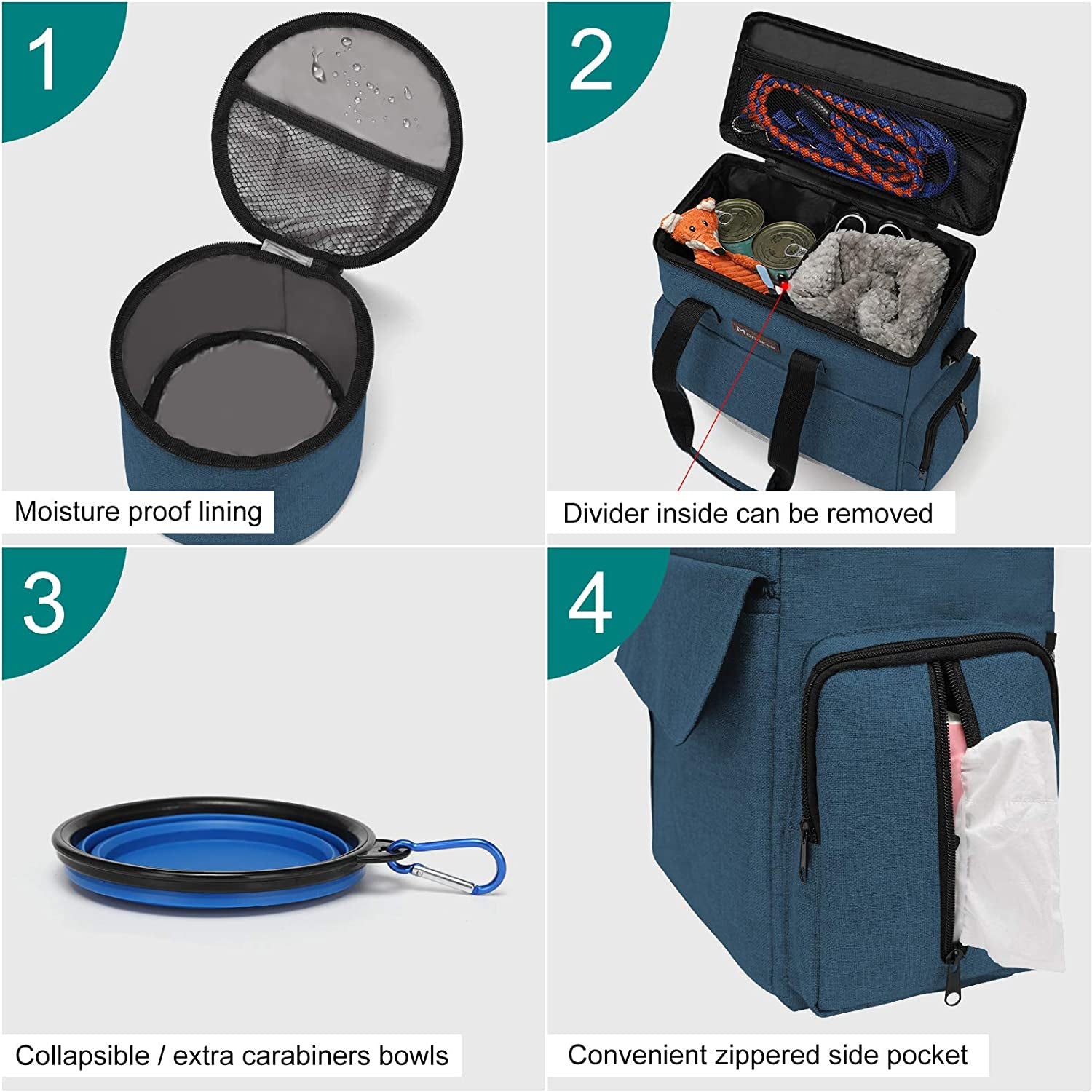 Weekend Dog Travel Bag Set with 2 Food Bags, 2 Bowls and Mat,Blue
